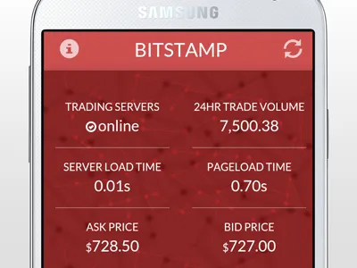 Bitcoin Android App Another View android app bitcoin exchange financial ui
