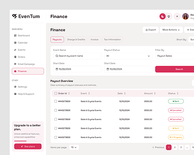 Event Dashboard Finance UI admin interface admin panel b2b bank currency dashboard dashboard design dashboard finance event dashboard event details event web platform finance finance analytics financial fintech money payment product design sales analytics web design