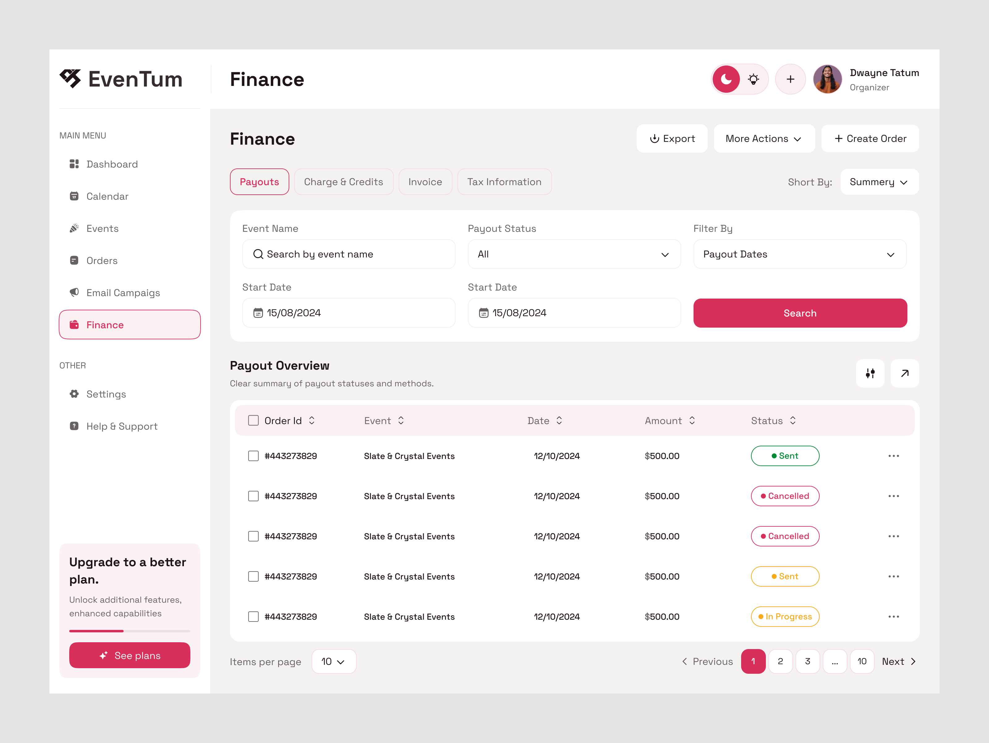 Example of Event Management Saa S Dashboard | Design