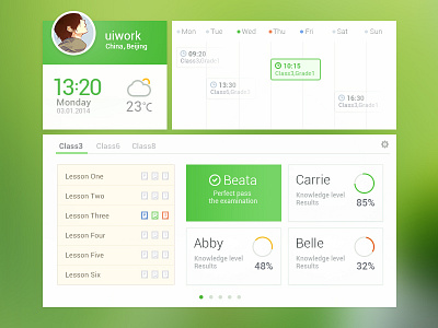 Education Ui kit