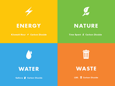 Charge Ahead Iconography color iconography icons type web