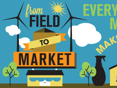 Bioproducts Mural agriculture bioproducts illustration mural soy soybeans typography