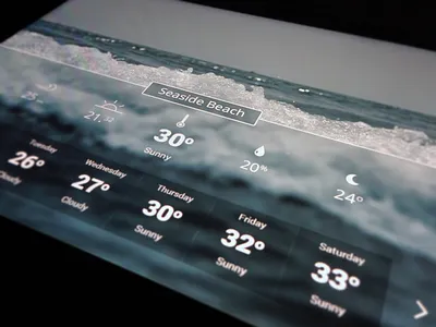 Hotelpad Weather flat hotel icons ipad room ui vacation weather widgets