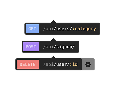 API Annotation annotation api spec