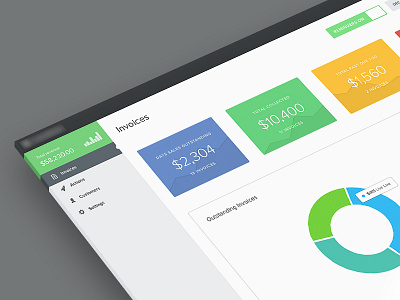 Financial Dashboard analytics chart dashboard sidebar statistics table users