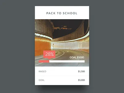 Project Widget business clean design design flat design fund graph list percentage statistics ui