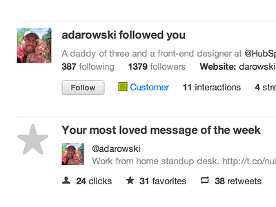 Feeding feed hubspot social inbox