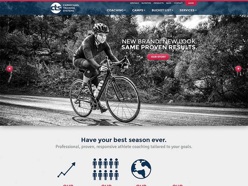 CTS Web Comp bike carmichael training systems comp cts cycling digital redesign training web