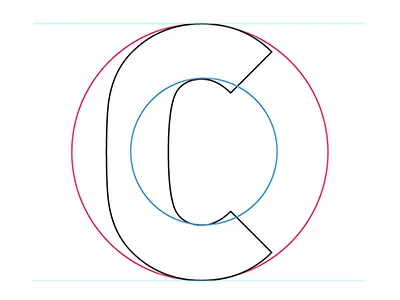 O-C c illustrator. din lines o pathfinder