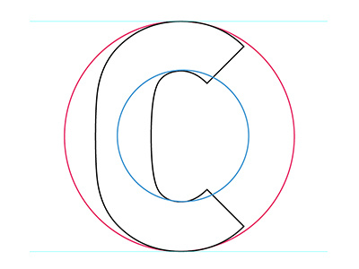 O-C c illustrator. din lines o pathfinder