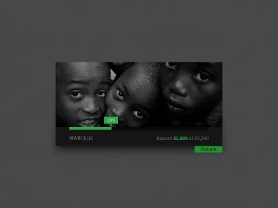 Charity Donation Widget charity donate graph info playoff rebound widget