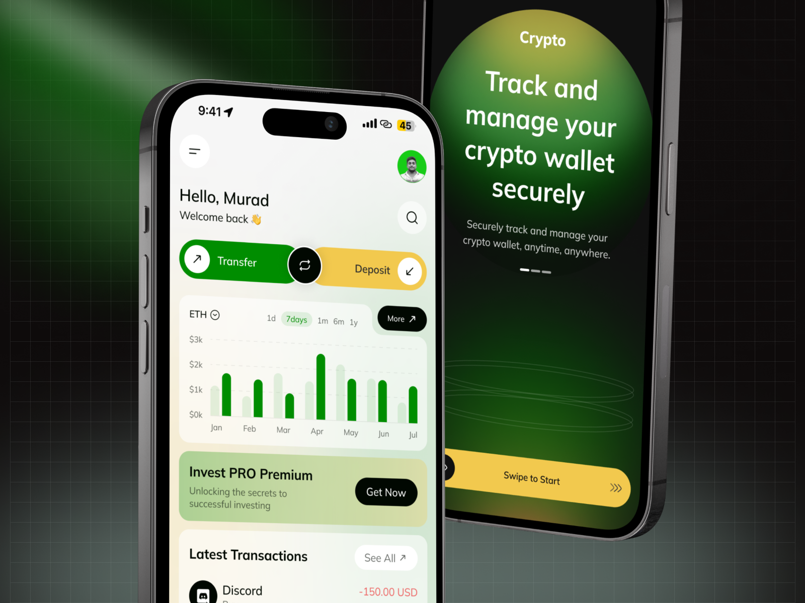 Crypto Wallet Mobile App Concept by Murad Hossain 🔥 on Dribbble