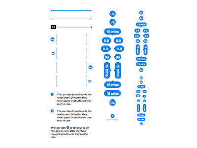 Annotating Kit annotating kit omnigraffle stencil wireframing