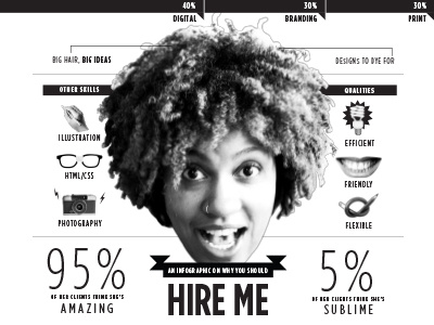 Hire me: An infographic chart design designer infographic poster self promotion