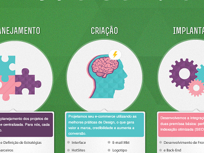 Some Icons branding graphic design iconization icons web