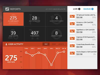 Reporting App chart clean data flat graph museo sans reporting reports ui