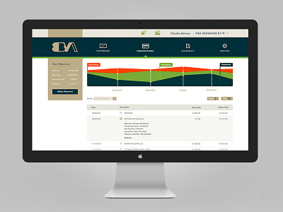 BBVA Credit Transactions Mock bank banking credit interface redesign transactions ui