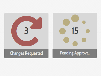 Dashboard Icons alerts dashboard icon ux