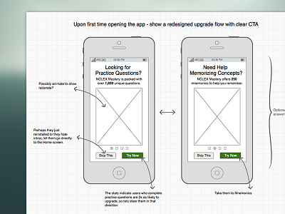 Wired app balsamiq design ios tour upgrade ux wireframe