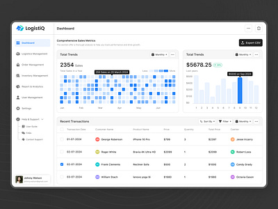 Inventory and Supply Chain Management Software automation software inventory management software inventory management system logistics logistics software development supply chain automation supply chain management supply chain software supply chain system transportation ui design uiux uiuxdesign warehouse management system