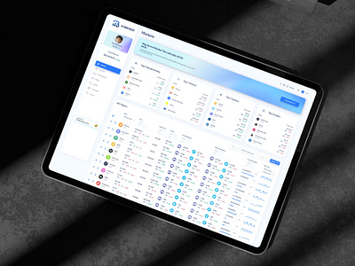 Crypto AI Bots Trading & Portfolio Management App automated trading copy trading copytrading crypto crypto dashboard design crypto platform crypto trading crypto wallet dashboard dashboard interface dashboard ui dashboarddesign finance financial dashboard template trading ui uiux uiuxdesign web design