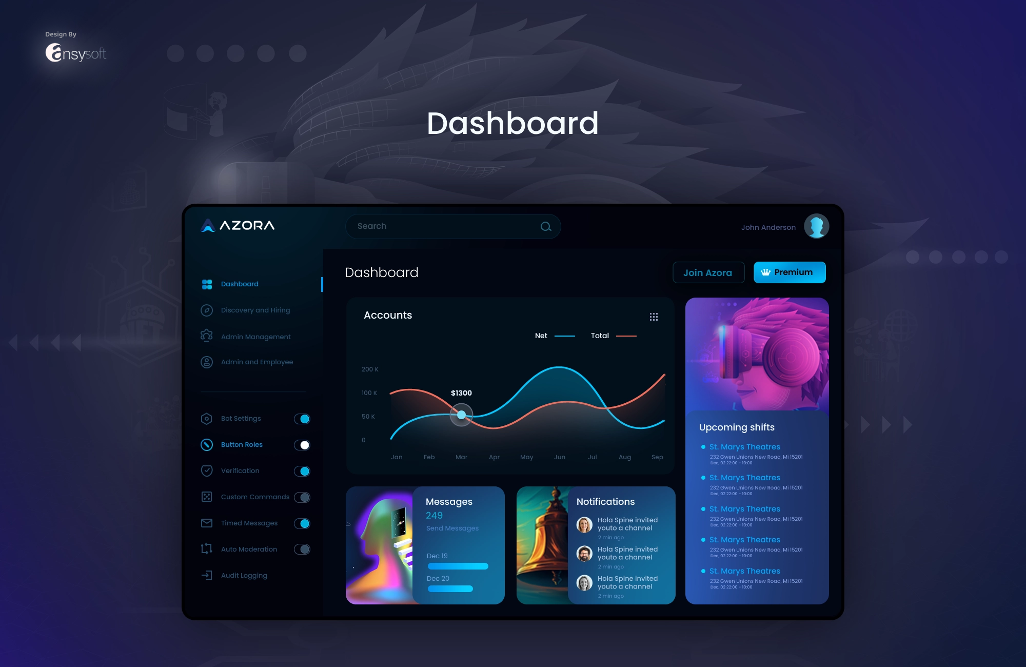 Example of Webapp Design Service