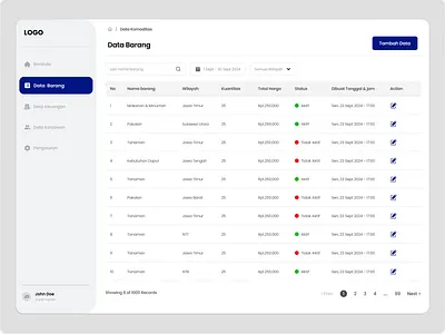 List of Data in Website Dashboard crud design dashboard design design landing website design ui app uiux design website website ui