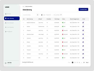 List of Data in Website Dashboard crud design dashboard design design landing website design ui app uiux design website website ui