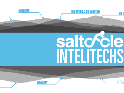 Team water bottle design v3 bikes bottle bottles cycling racing saltcycleintelitechs utah