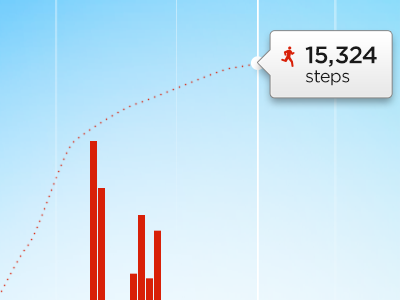 Jawbone UP Lifeline step counter design interaction jawbone up visual