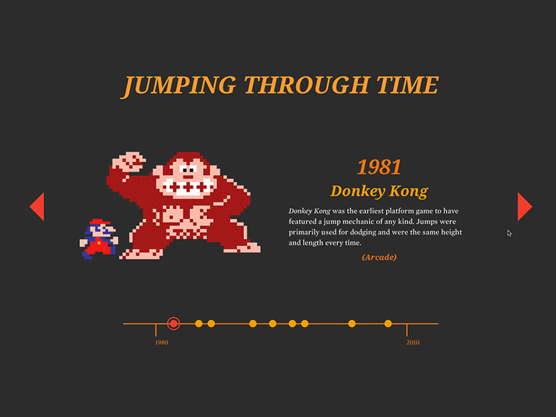 The Rise of the Jump Timeline (gif) gif jumping polygon timeline video games