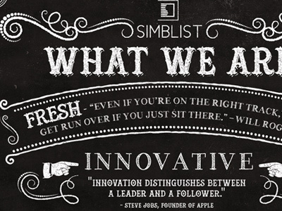 Simblist buyer chalk board design graphic design typography