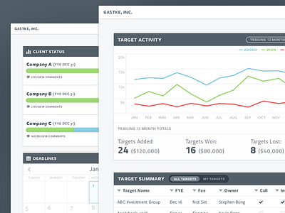 Auditfile UI dashboard line chart progress bar ui web