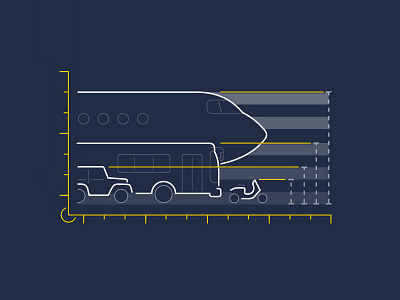 Public Transportation Illustration airplane bus chart graph illustration jason jeep jet public scooter transportation wright