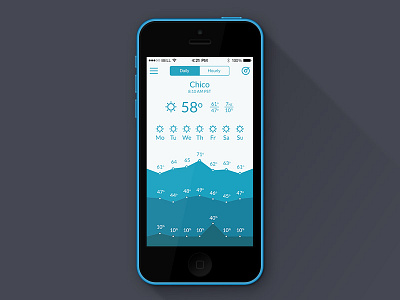Weather Shades app blue ios ios 7 iphone iphone 5c minimal weather