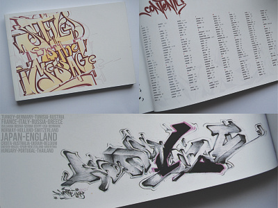 Style Is The Message book bulgaria graffiti konte message sketch style turkey una