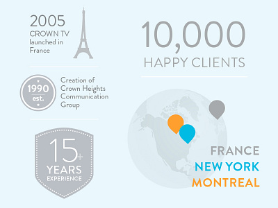 Crown TV Infograph france grey icons infograph montreal new sky blue tv web design website york