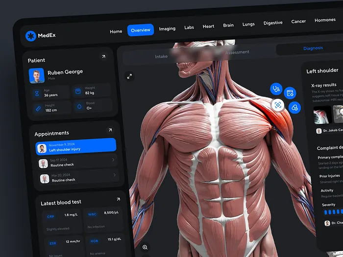 Patient Dashboard designs themes templates and downloadable graphic
