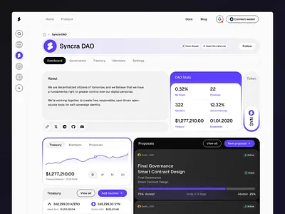 Syncra - Dashboard animation chart crypto dao dashboard data defi finance fintech product properly purple slider uxui web3