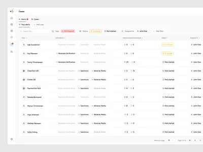 Data table for SaaS dashboard dashboard dashboard list data table list lists saas table tables