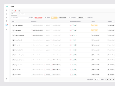 Data table for SaaS dashboard dashboard dashboard list data table list lists saas table tables