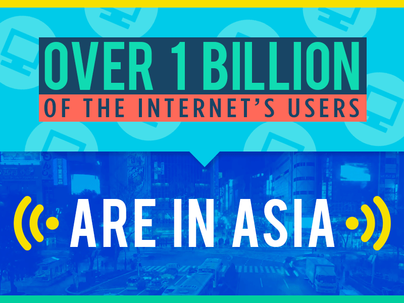 GIF - GIFographic Snippet animation asia data digital design gif gif infographic gifographic infogif infographic internet