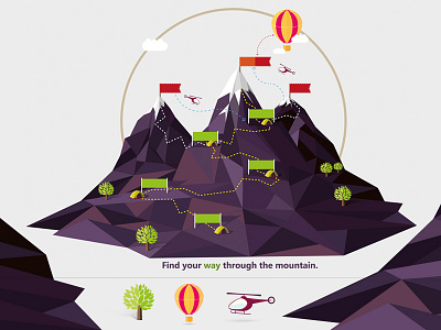 Flowchart illustrator. photoshop