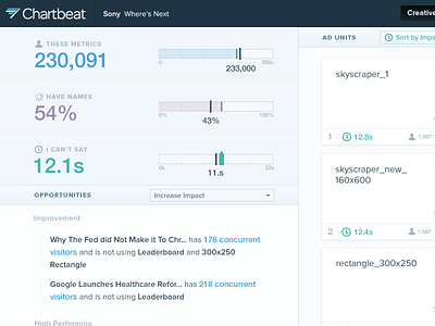 Benchmarks benchmark chartbeat data viz metrics