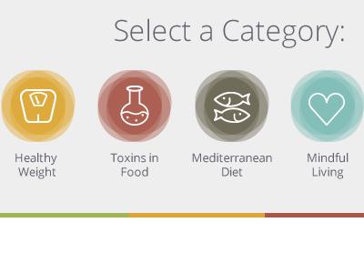 Category Icons blog categories icons