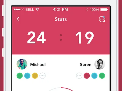 Stats badges game score stats