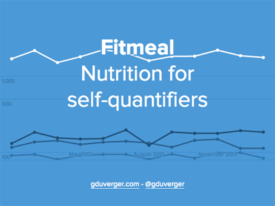 Fitmeal (teaser) chart graph nutrition quantified self