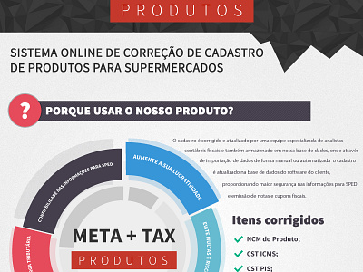 Infographs design icon infographic print web