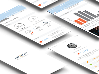 Melody app charts data flat ios iphone music perspective white