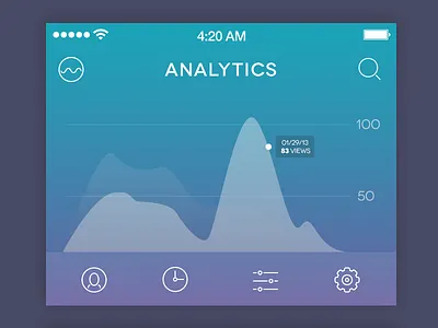 Analytics UI analytics flat ui graph mobile ui rebound stats ui